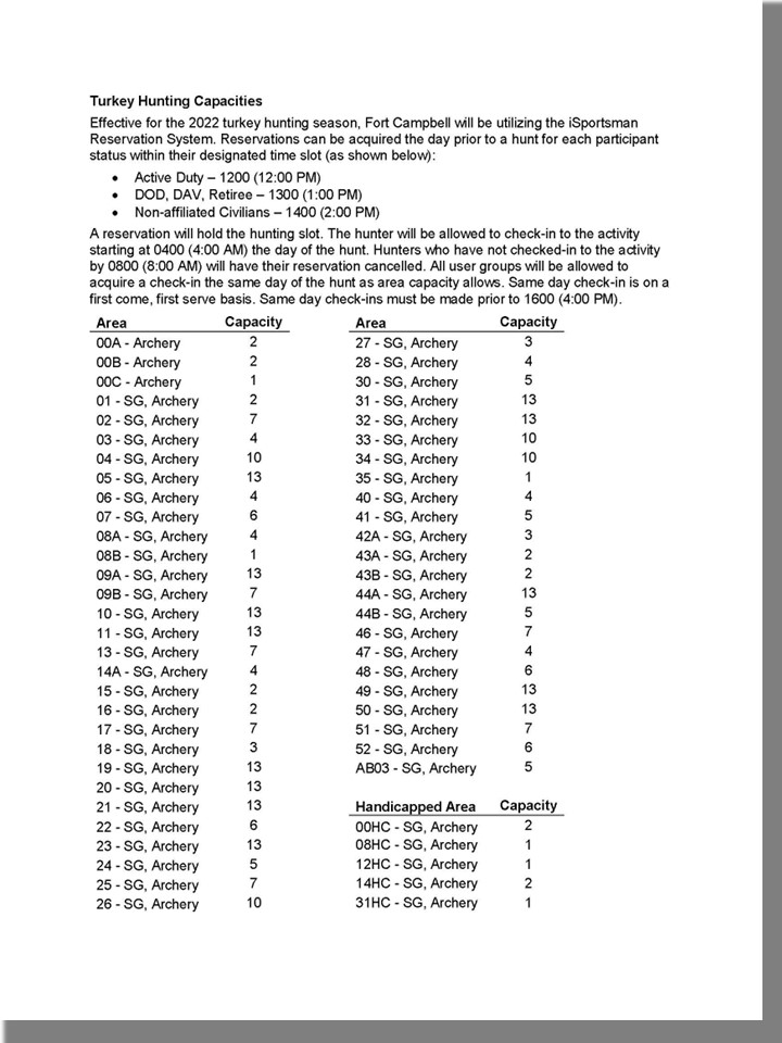 Forms Fort Campbell ISportsman